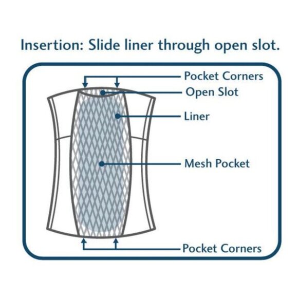 INSPIRE Men's Protective Brief with mesh pocket (5/PK) XL - Picture 6 of 6